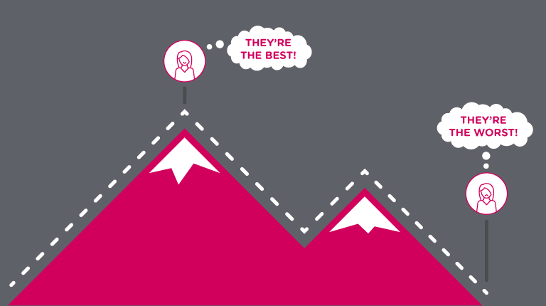 How to Increase Customer Satisfaction with the Peak-End Rule