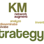 Knowledge Management – Strategy