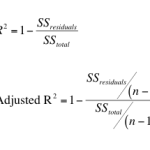 Statistics – Adjusted R-Squared