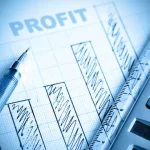 Measurement of Business Income