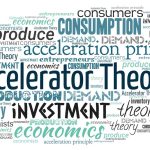 Accelerator Theory of Investment