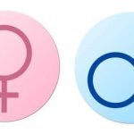 Gender Sensitization