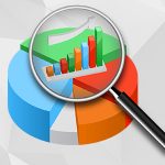 Benchmarking