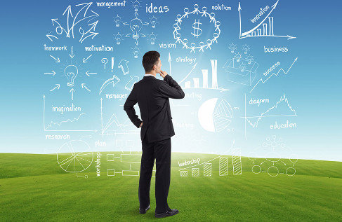International Marketing – World Trade