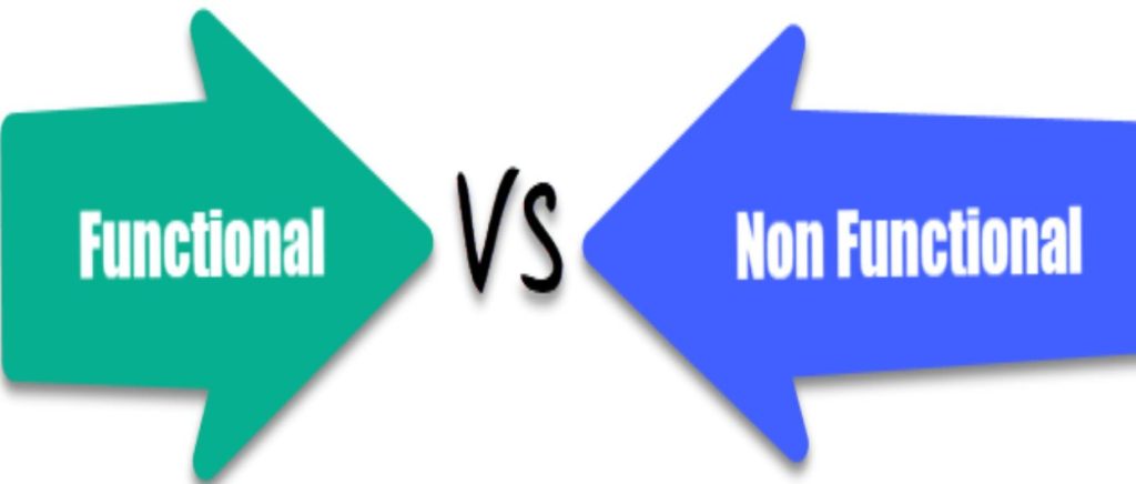 Functional and Non-Functional Requirements