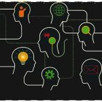 Integrating HR Strategy with Business Strategy
