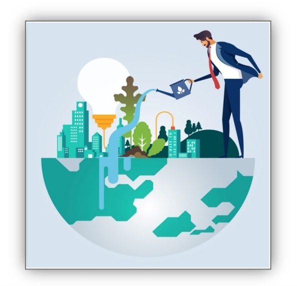 Business Environments