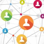 Organizational Design – Evolution
