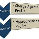 Provision and Reserves
