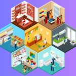 Retail Management – Sectors