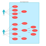 Use-Case Template