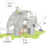 Functional Requirements Document