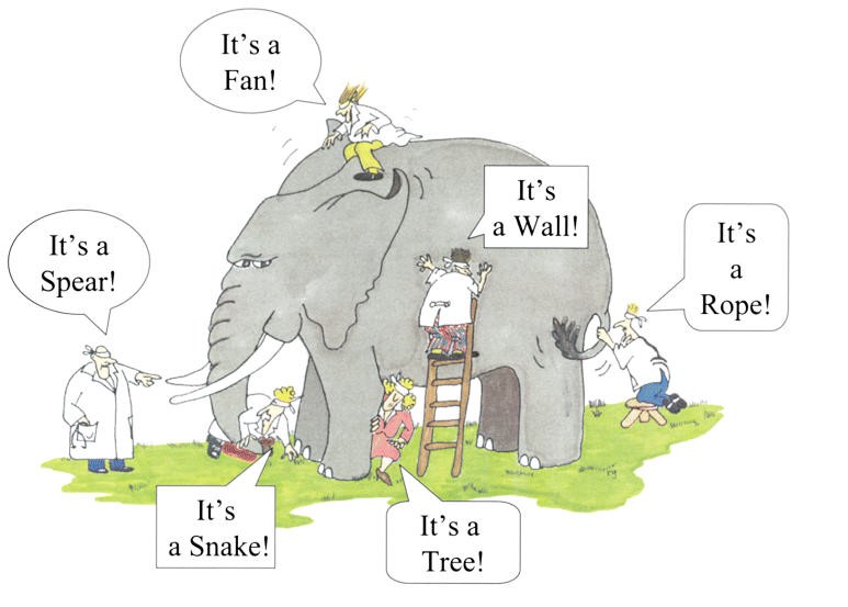 Functional Requirements Document