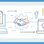 History of CRM
