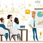 What is Project Management?