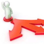 Strategic Options
