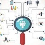 HRM – Audit and Evaluation