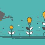 Entrepreneurship – Introduction
