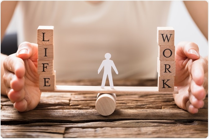 Time Management Techniques