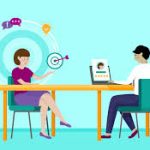 HRM – Employee Performance
