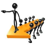 Motivating Skills – Theories