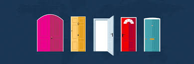 Modes of Entry