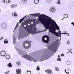 International Marketing – EPRG Framework