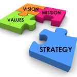 Sales Planning – Corporate Strategies