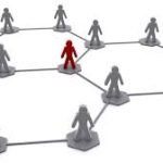 Knowledge Management – Team