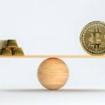 Uncovered Interest Rate Parity (UIP)