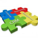 Objectives of CRM