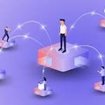 Customer-Centric Organization