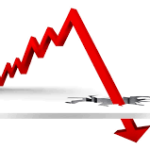 Covered Interest Rate and Uncovered Interest Rate
