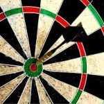 Sales Planning – Pricing Decisions