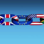 Major Trade Blocs
