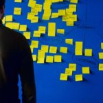 Creative Problem Solving – Conditions