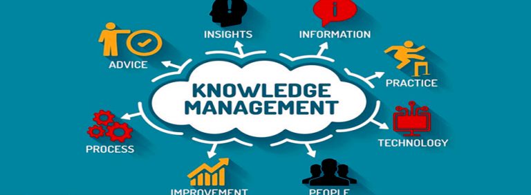 Knowledge Management – Tools