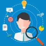 Employee Performance Reviews