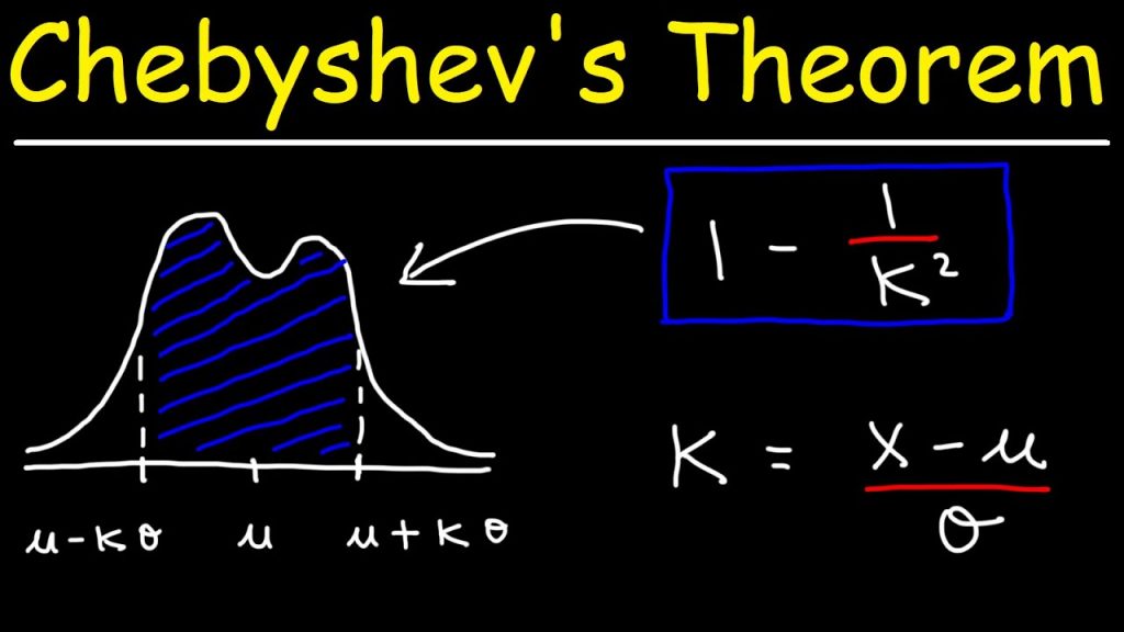 Statistics – Chebyshev’s Theorem
