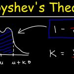 Statistics – Chebyshev’s Theorem