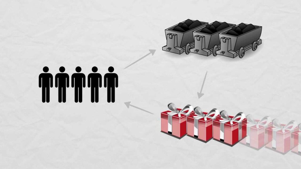 What is Economics?