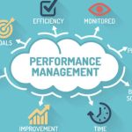 HRM – Performance Management