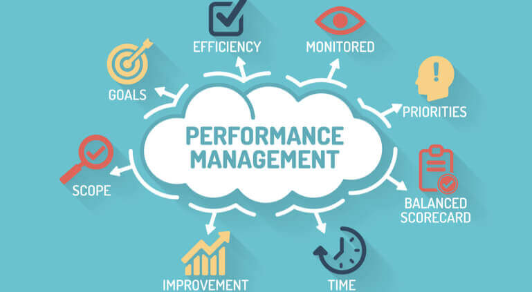 HRM – Performance Management