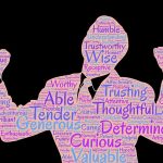 Traits of Self-Confident people