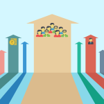 Rural Marketing – Influencing Factors
