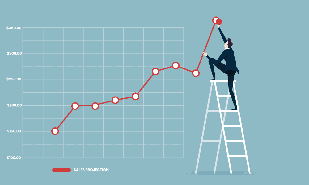 Sales Forecasting – Word of Caution