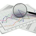 SMM – Monitoring Social Media Accounts