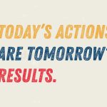 Results of Motivation