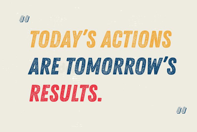 Results of Motivation