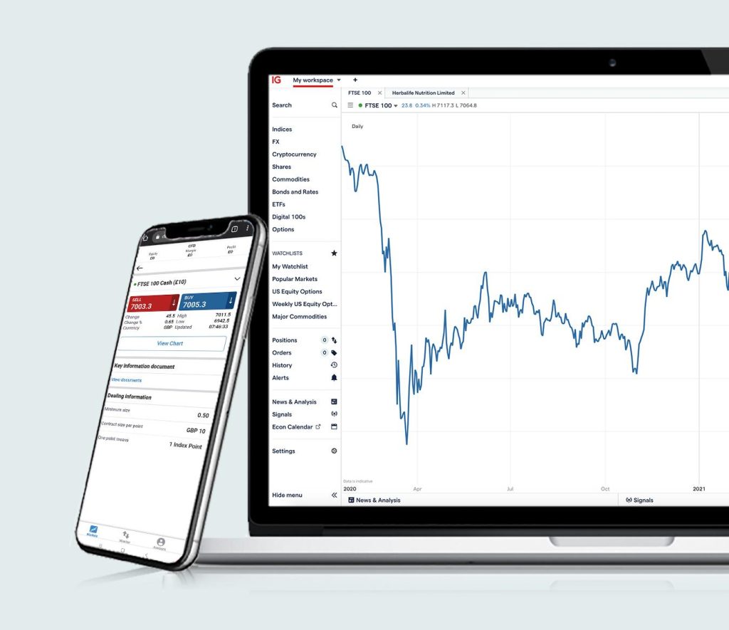 Internet-based Trading Platforms